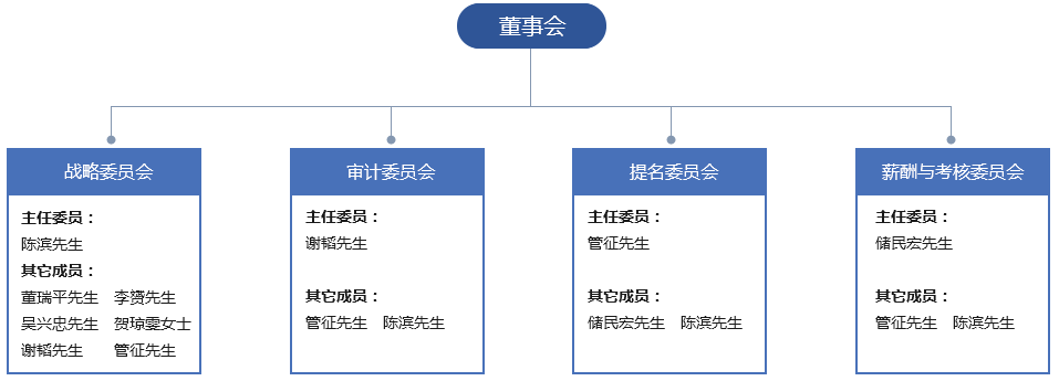 香港马开六彩